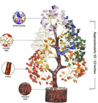 Vitality Seven Chakra Crystal Tree - Positive Energy, Healing & Prosperity